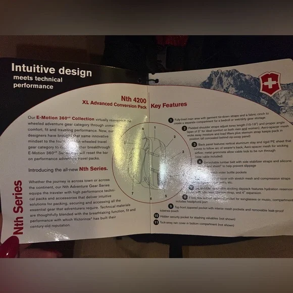 NWT VICTORINOX Swiss Army Conversion Pack Backpack with detachable pack - Picture 3 of 16